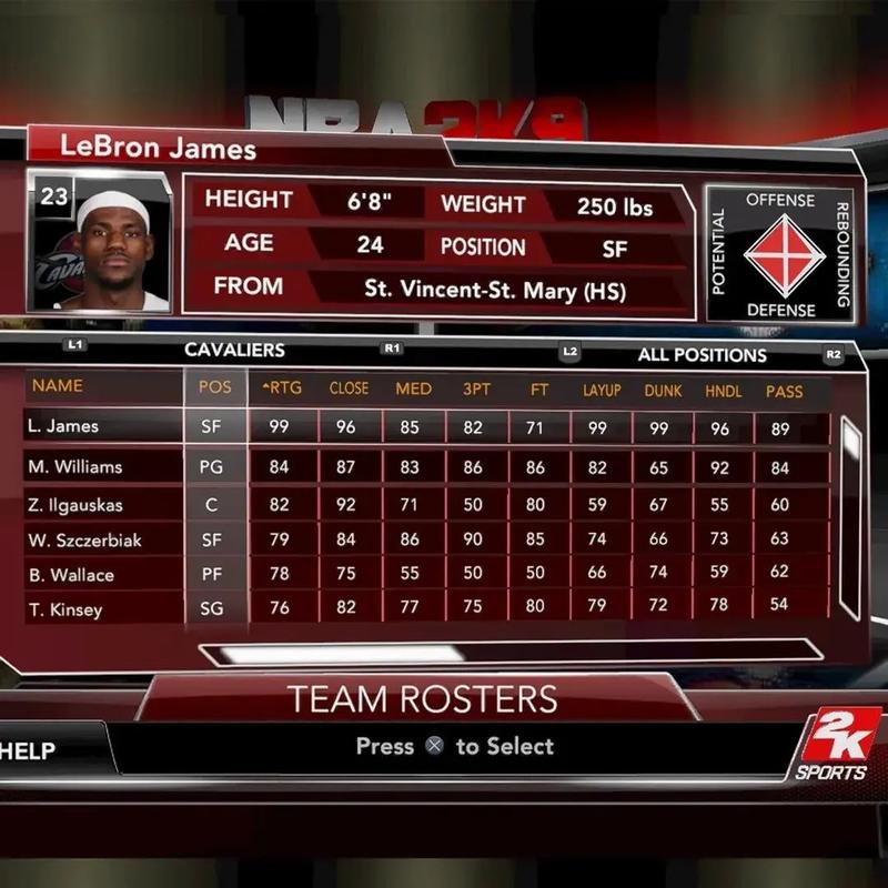 nba2k19怎么样？nba2k19bgm？