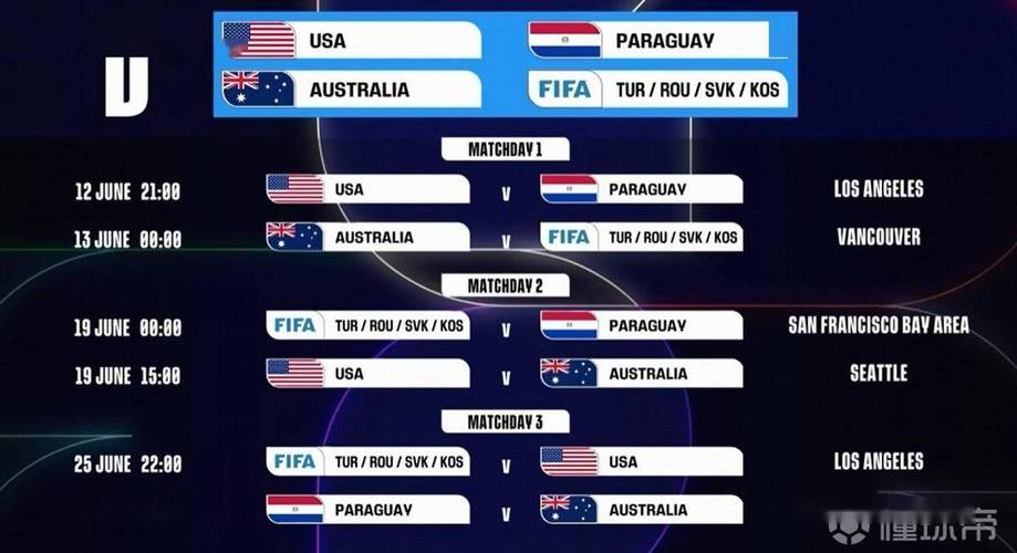 世界杯什么时候在哪举行，世界杯是什么时间开