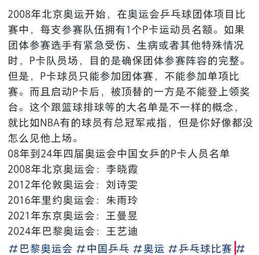 奥运会乒乓球参赛名单p卡，奥运会乒乓球参赛人员名单