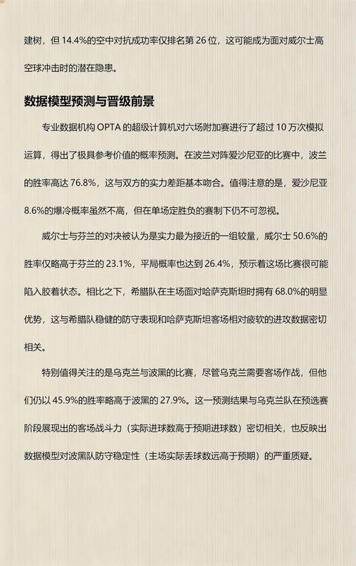 欧洲杯预选赛附加赛规则，欧洲杯预选赛附加赛资格