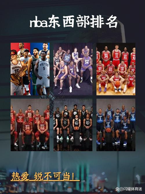 nba东西部各有多少球队，nba东西部球队分布