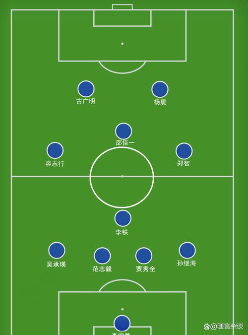 足球任意球人墙距离大概几步？任意球人墙保护姿势？