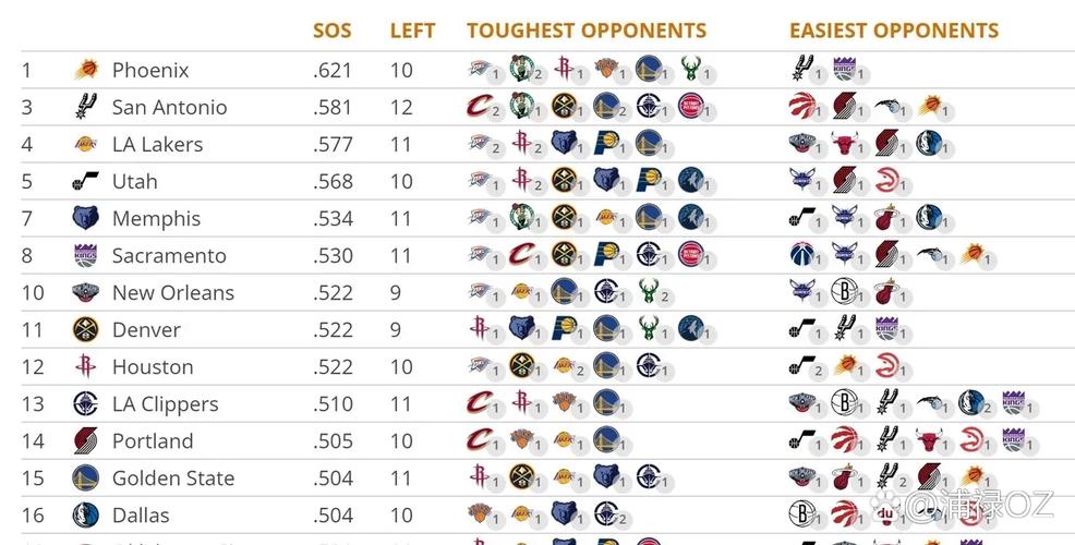 2023太阳队赛程，2021太阳赛程？