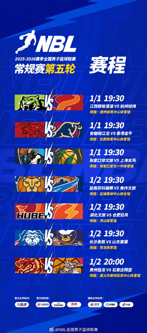 中国nbl联赛名单？中国nbl联赛赛程？