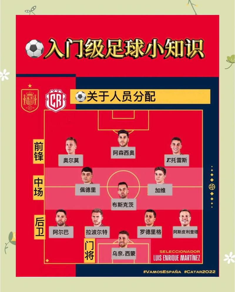 足球周薪算一年多少周？足球运动员周薪是按多少周算？