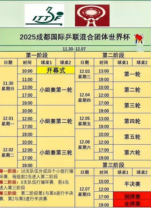 2016年奥运会几月几号，2016年奥运会几月几号举行