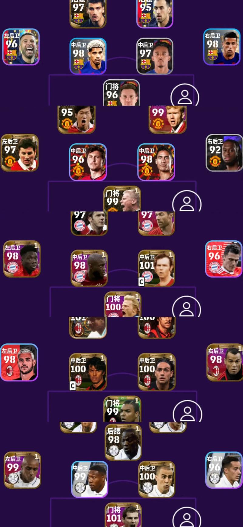 中超最佳门将，中超最佳门将历届