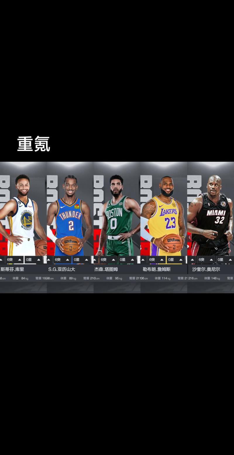 全明星全名单nba2022？nba全明星2921？