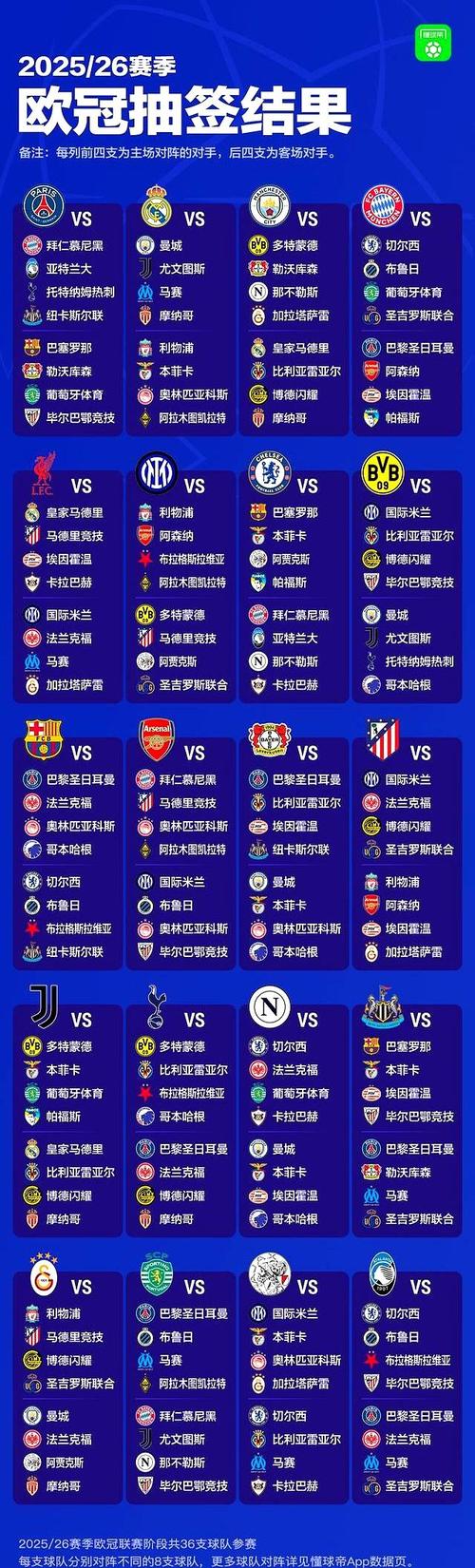 欧冠附加赛什么时候开始，欧冠附加赛什么时候开始比赛？