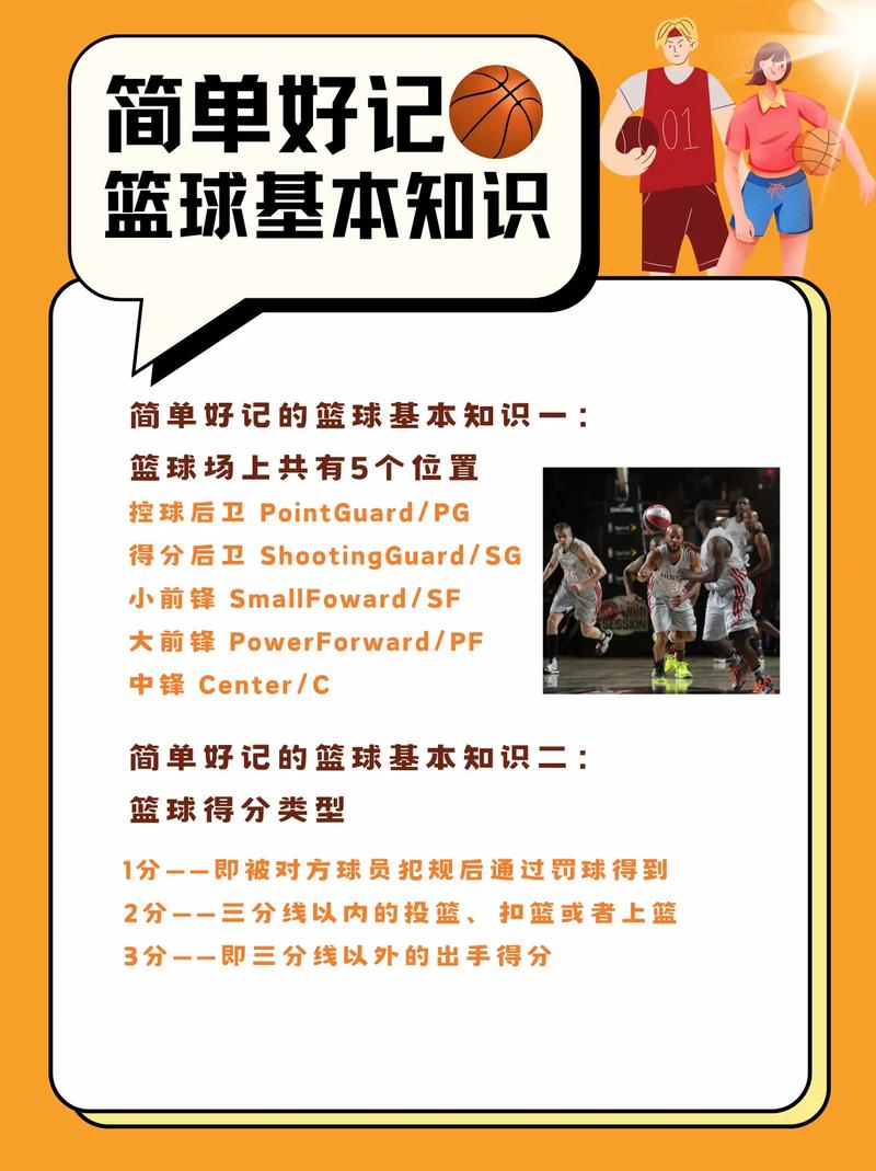 小学生篮球队简介怎么写？小学生篮球队简介怎么写吸引人？