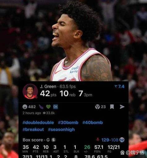 杰伦格林数据统计，2021年杰伦格林？