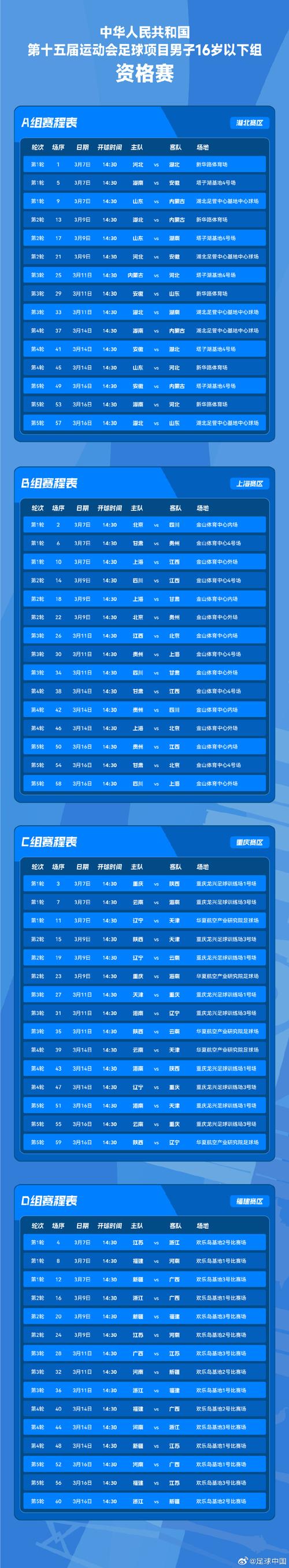 中国足球赛时间？中国足球赛比赛时间？