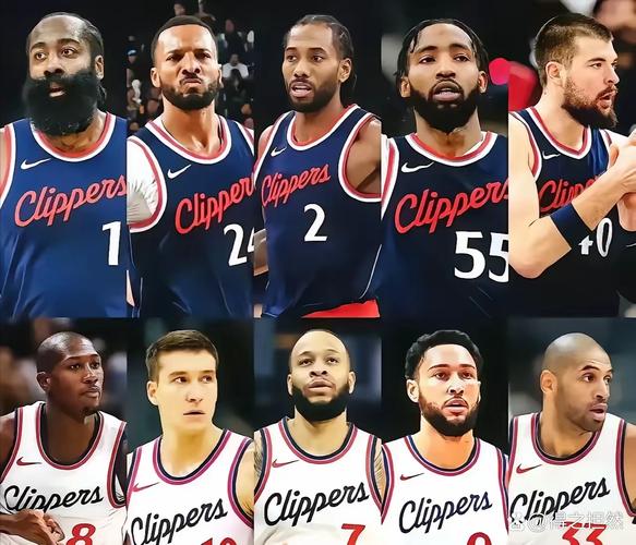 快船2019首发阵容？快船20192020阵容？