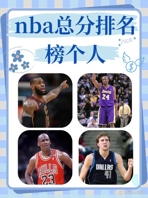 nba常规赛东西部目前排名，nba常规赛东西部打吗